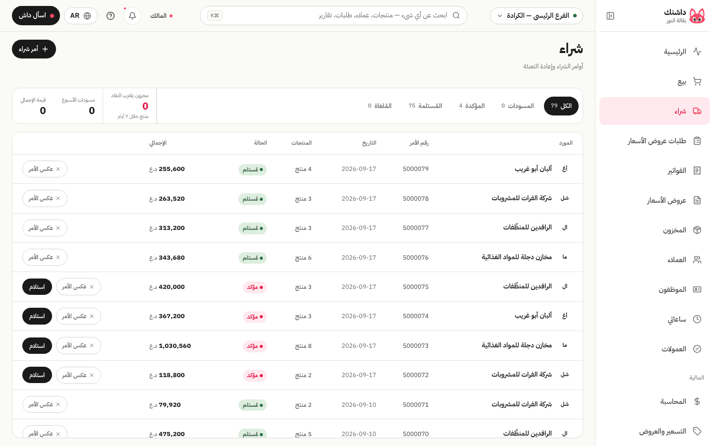 المشتريات