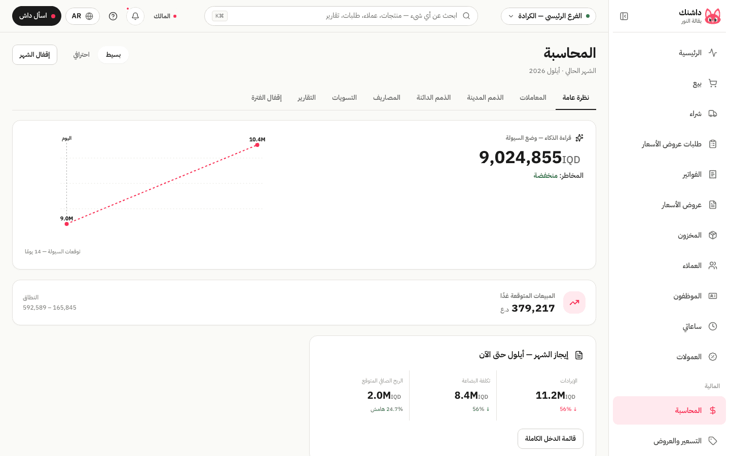 شاشة المالية في داشنك: النقد وما على الزبائن، مع التوقّع النقدي