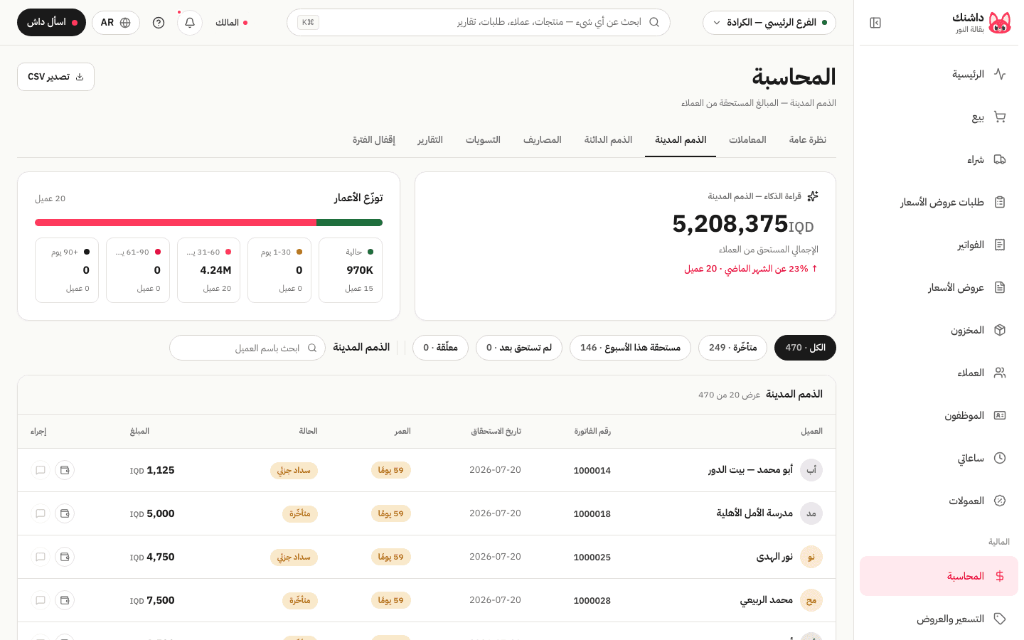 الذمم المدينة