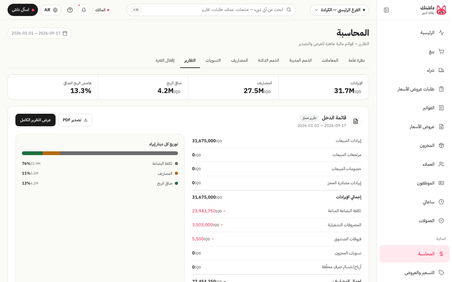 التقارير