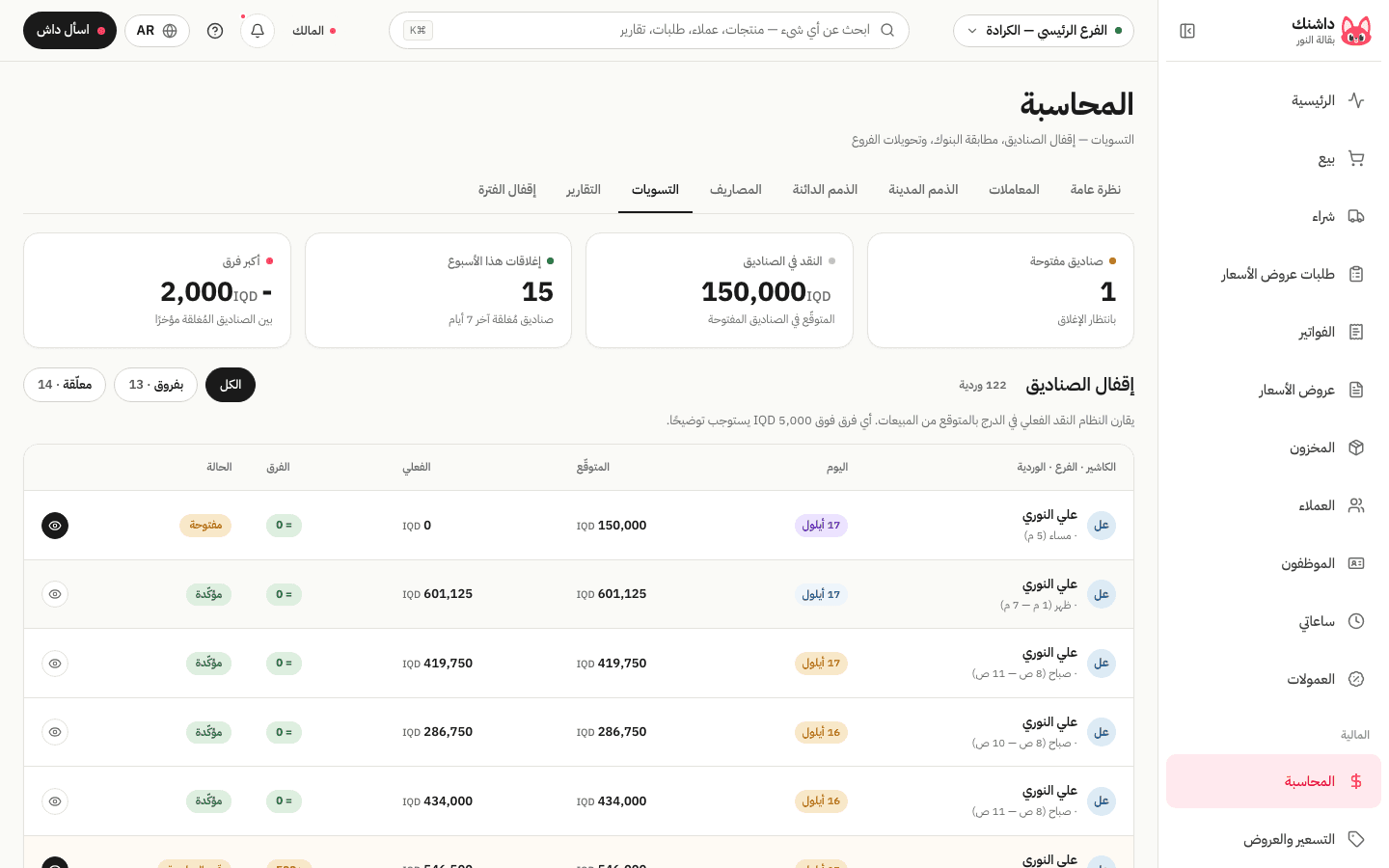 التسويات والشفتات