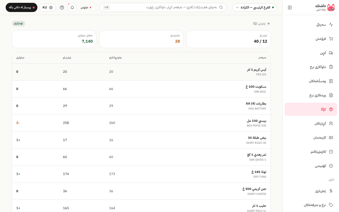 ژماردنی خولی