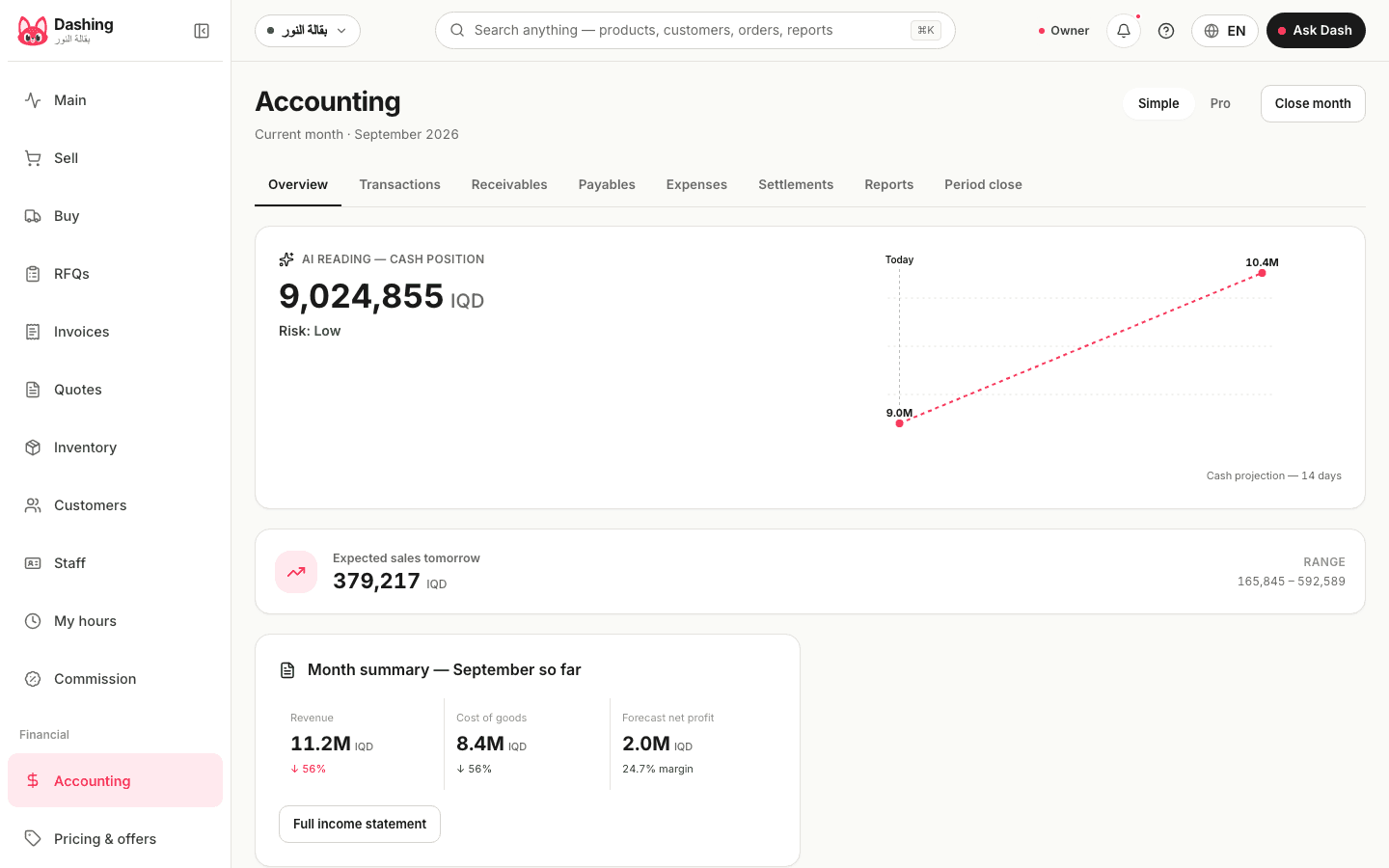 Screenshot of the accounting overview: cash, and what customers owe