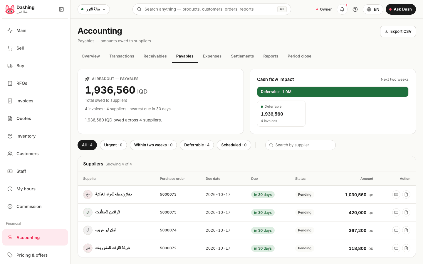 Payables